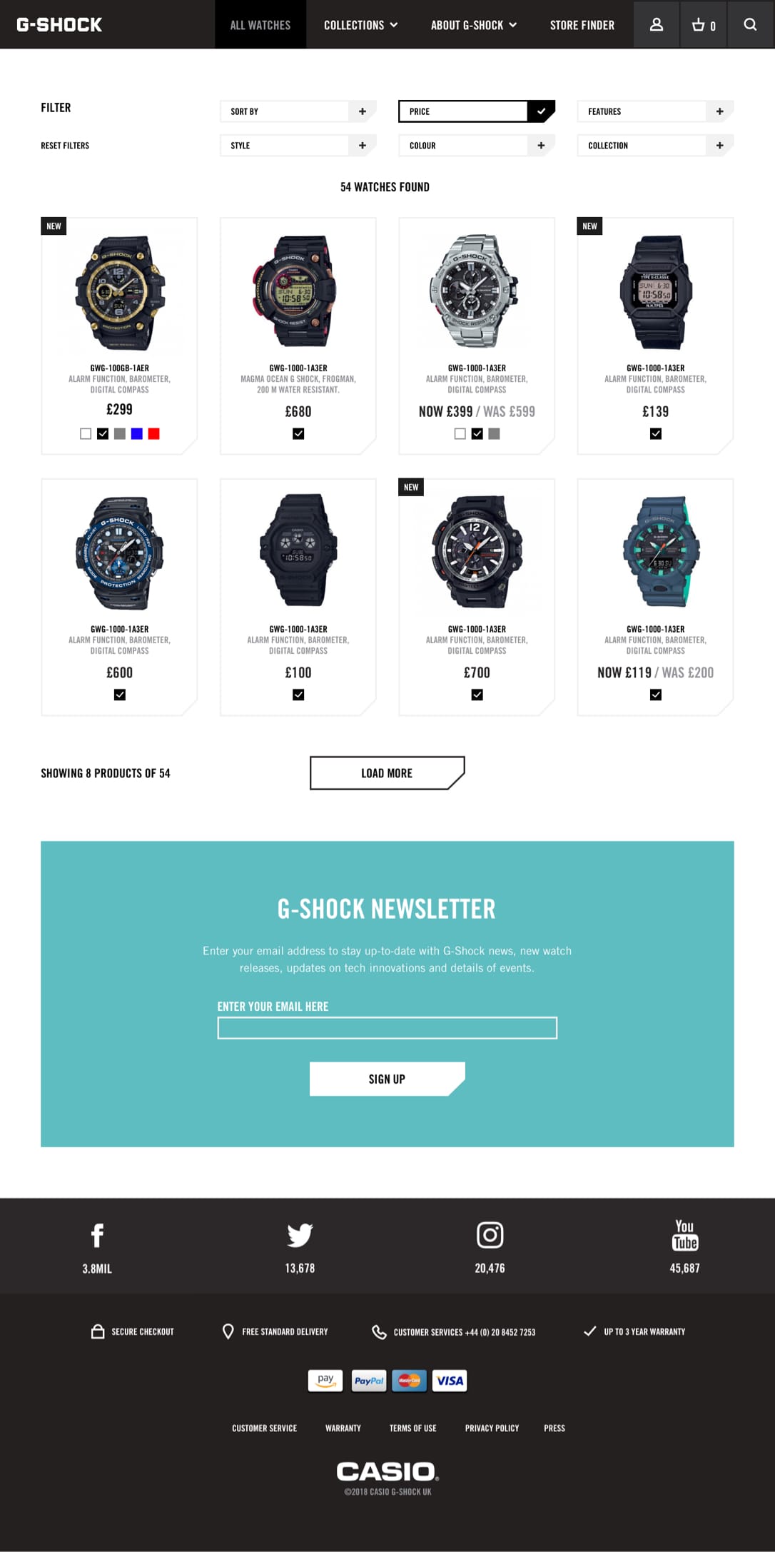 mari-hanna-portfoli-gshock-page-5